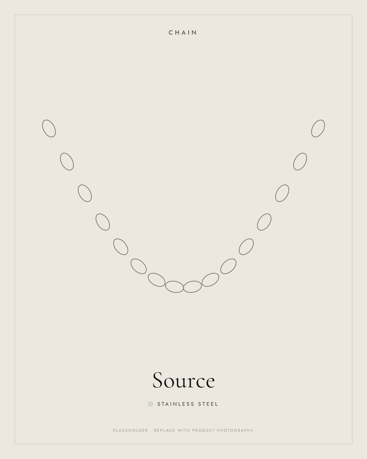 Stainless Steel — Source